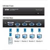 Aten VS-134A-A7-G video distributor (VS-134A)