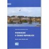 Podnikání v České republice - Martin Lukeš