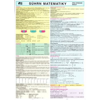 Súhrn matematiky SŠ