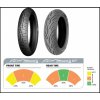 Michelin Pilot Road 4 GT 190/50 R17 73W