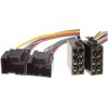 ISO redukcia Chevrolet, Deawoo, Cadillac, Hummer, Pontiac, GMC