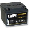 Exide Equipment Gel 12V 25Ah 150A ES290