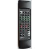 ONKYO RC-199S, RC-207S a RC-250S náhradný diaľkový ovládač s rovnakým popisom