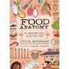 Food Anatomy