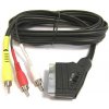 PremiumCord SCART - 3xCINCH 1.5m in/out prepínač, kjssc-2