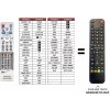 Predátor Pioneer DVR-545HX náhradný diaľkový ovládač iného vzhľadu