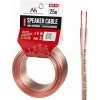 Maclean MCTV-510 2 x 1,5 mm²