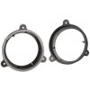 Plastové podložky pod reproduktory pre Renault Laguna, Captur, Master / Volvo S40