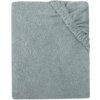 Jollein Poťah na prebaľovaciu podložku froté Sea Green 50 x 70