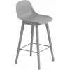 Muuto Fiber Stool 65cm s opierkou wood base + grey