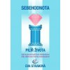 Sebehodnota – Pilíř života - Eva Straková