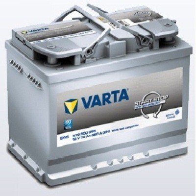 Batterie für SKODA Fabia III Kombi (NJ5) 1.2 TSI 90 PS Benzin 66 kW 2014 -  2023 CJZC ▷ AUTODOC