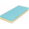 Matrac Super Fox Blue 26 cm 180x200 cm Wellness - Tropico