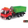 Bburago servisné vozidlá Hooklift and Crane Truck BB32264 1:43