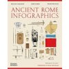 Ancient Rome: Infographics