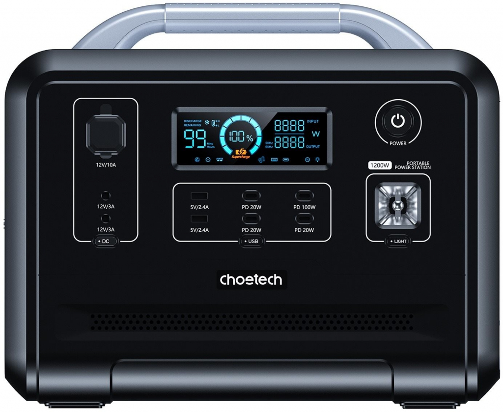 ChoeTech BS005(BS003)
