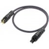 1877PHONO Zavfino Fina MKII Power Cable