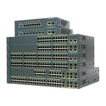 Cisco Catalyst 2960 48-Port