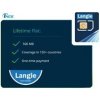 LANGIE ULTRA SIM