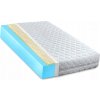 Matrac 120x200 veľmi mäkký s latexom premium, antiroztočový H1