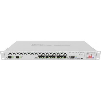 MikroTik CCR1036-8G-2S+