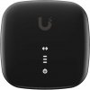 Ubiquiti UISP-FIBER-XG, UISP Fiber XG-PON CPE