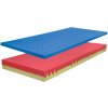 D.P.V. Matrac Blok Duo Visco Soft 22 cm 100 x 200 cm