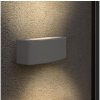 Ideal lux 61580