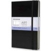 Moleskine Skicar Japanese Album tvrdé dosky A5 čierny