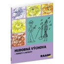 Hudobná výchova - Ľubica Šupová