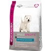 Eukanuba Dog Breed N. West High White Terrier 2,5kg