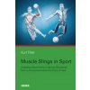 Muscle Slings in Sport