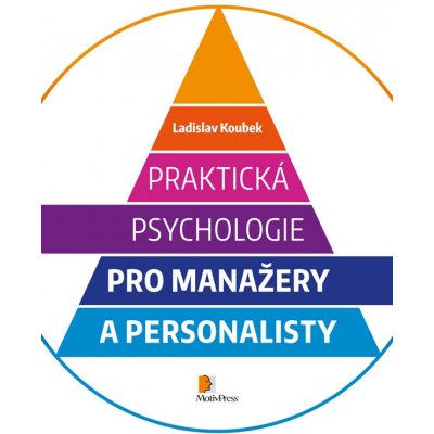 Praktická psychologie pro manažery a personalisty - Ladislav Koubek