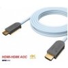 SUPRA HDMI-HDMI AOC OPTICAL 4K/HDR 12,0m
