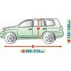 kegel-blazusiak Autoplachta Membrane Garage SUV XL