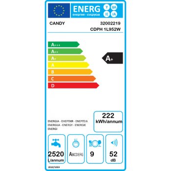 Candy CDPH 1L952W