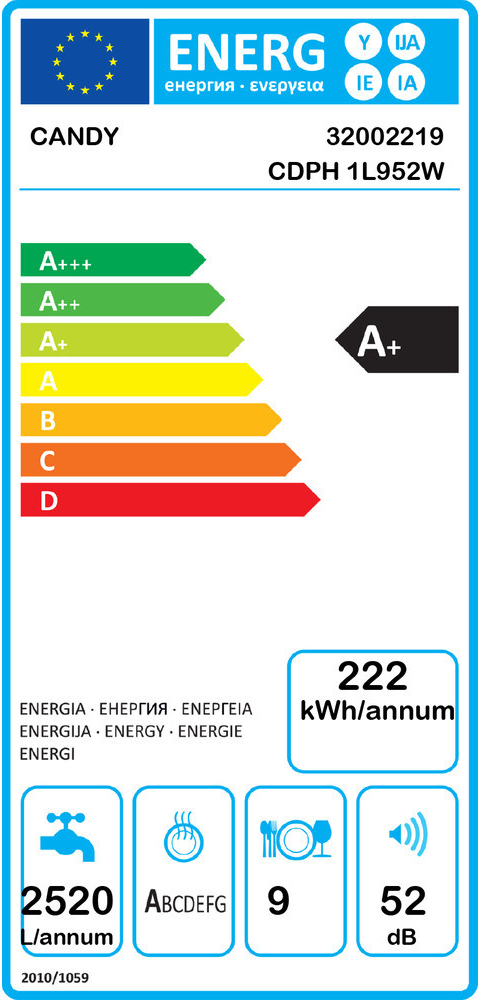 Candy CDPH 1L952W