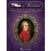 The Best of Mozart (Wolfgang Amadeus Mozart)(Brožovaná)
