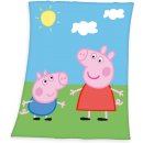 Peppa Pig