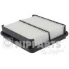 NIPPARTS vzduchovy filtr J1328016