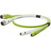 Oyaide NEO d+ RXM Class B 2.0m