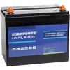 Batéria LiFePO4 série EUROPOWER LFP 25,6V 50Ah