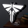 Paladone PP12977LU