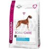 Eukanuba Dog DC Sensitive Joints 12,5kg