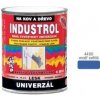 Industrol 4400 0,75 l svetlomodrá