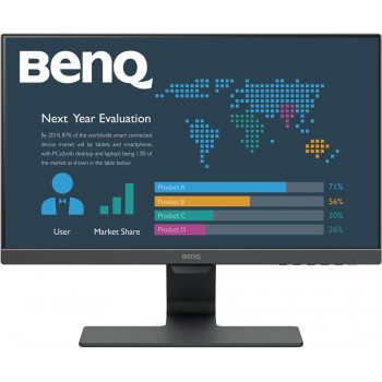 BenQ BL2283