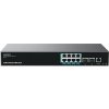 Grandstream GWN7821P managed Network Switch L3, 8x2, 5G, SFP+, PoE, VLAN, IGMP, MLD, MVR