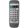 General PANASONIC EUR648263 - náhradný diaľkový ovládač