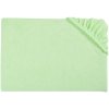 EVENIT Detská plachta s gumičkou napínacia, zelená Froté 60x120 cm