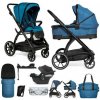 MUUVO SET Kočík 4v1 Trick Ocean blue + CYBEX Aton B2 i-Size